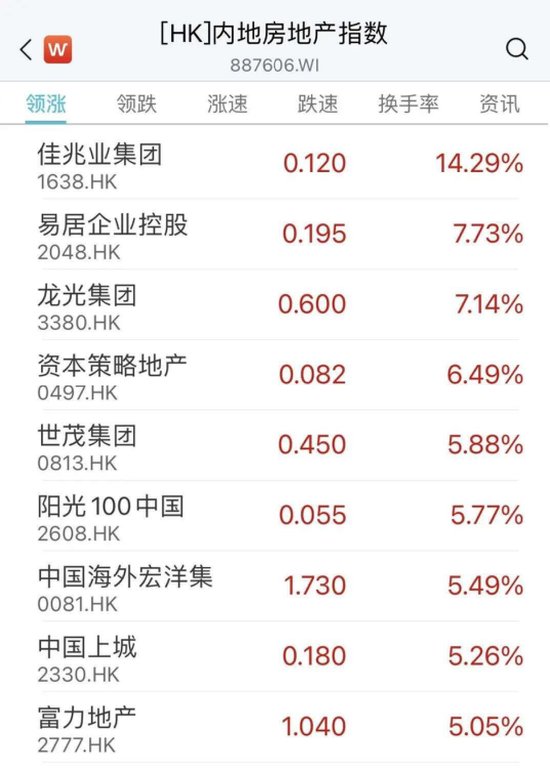 平安证券排名(平安证券排名第几)