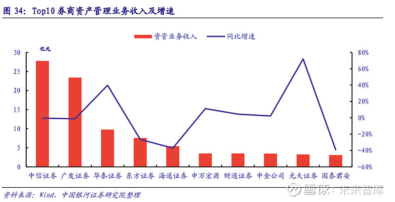 证券市场包括(证券市场包括股票市场吗)