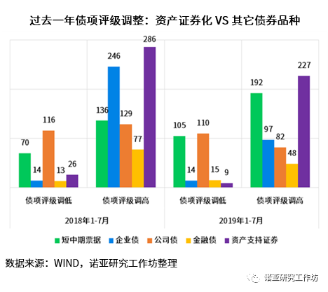 企业资产支持证券(企业资产支持证券是什么意思)