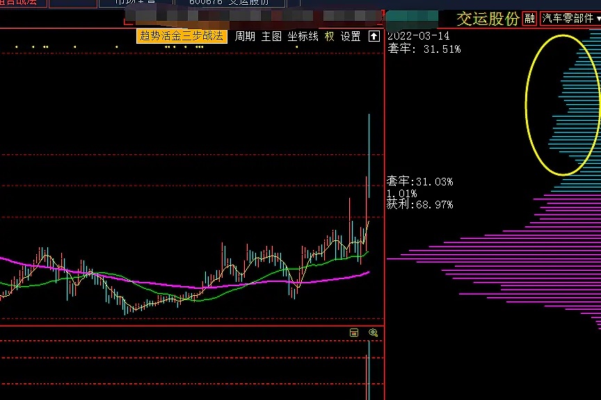 招商证券崩了(招商证券崩了 股民损失由谁承担)