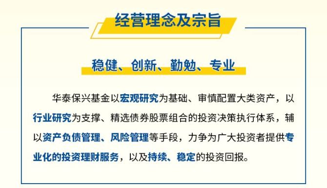 福州证券招聘(福州证券招聘公告)