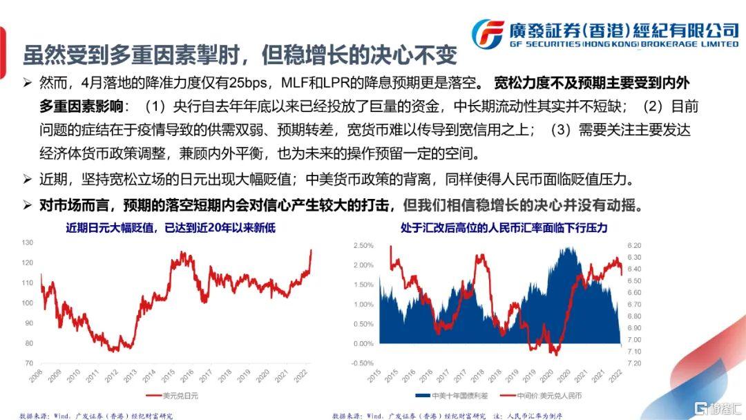 广发证券港股(广发证券港股价格)