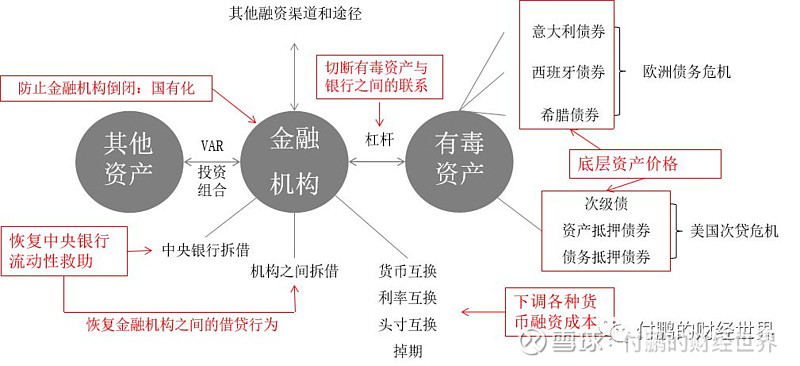 证券体系(证券市场监管体制有哪些)