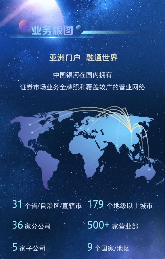 银河证券待遇(银河证券待遇怎么样知乎)