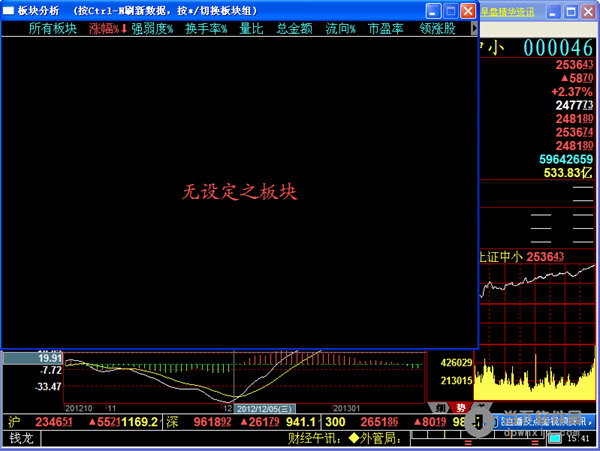 民生证券钱龙旗舰(民生证券钱龙旗舰版官方下载)