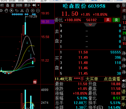 上海证券大智慧(大智慧证券手机经典版120)