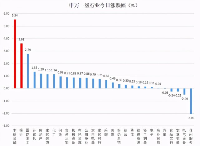 证券公司数据(证券公司数据部门)
