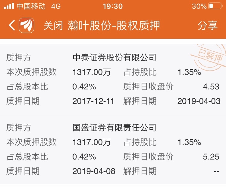 国盛证券怎么样(国盛证券怎么样工作)