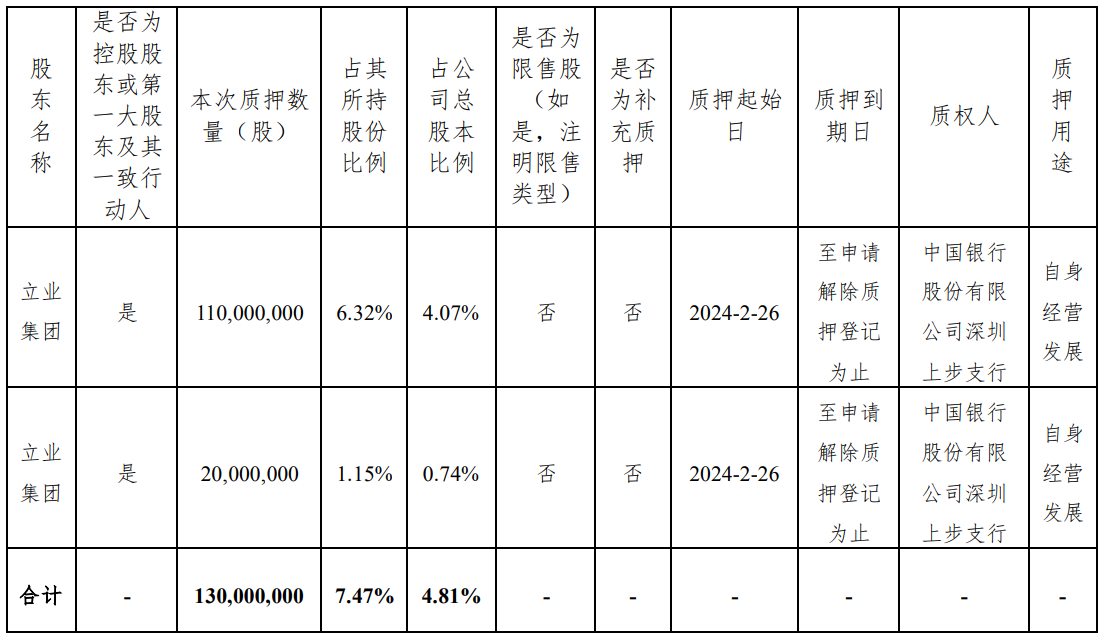 华林证券怎么样(华林证券怎么样变更银行卡)