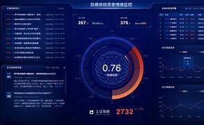 大数据证券(大数据证券投资)