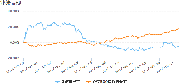 证券池(证券池制度)