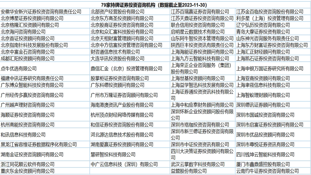 证券投资顾问业务考试(证券投资顾问业务考试时间2023)