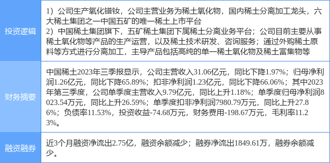 央企证券(央企证券公司排名)