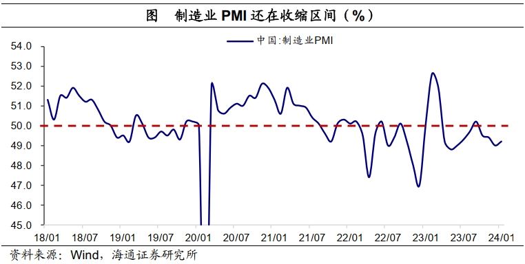 中国海通证券(中国海通证券官网)