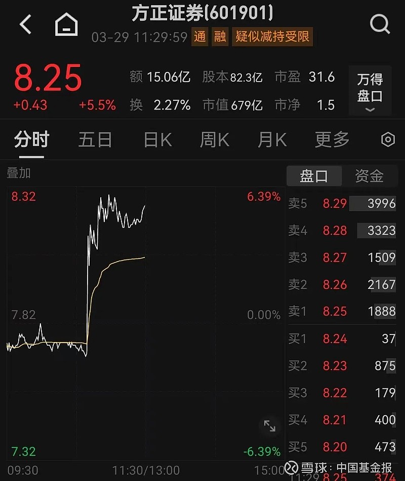 平安证券客服电话(平安证券客服电话号码)