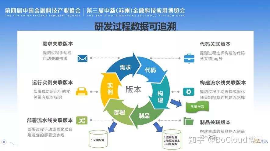 证券体系(证券体系构成)