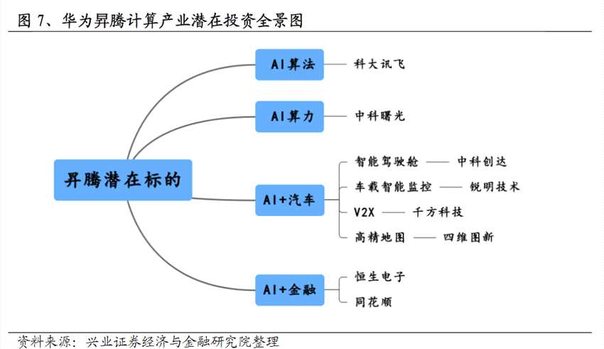 证券概念(证券概念股有哪些)