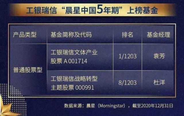 银河证券排名(银河证券排名第一)
