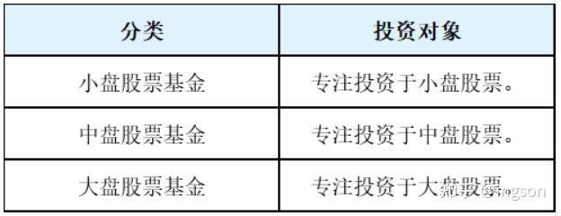证券投资基金是什么(证券投资基金是什么凭证)