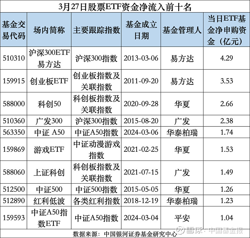 关于银河证券客服电话的信息