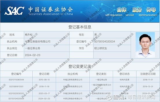 证券投资研究(证券投资研究生课程学什么)