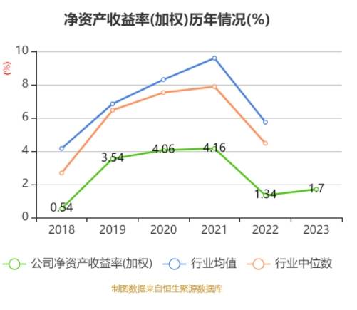 国海证券000750(国海证券000750股吧)