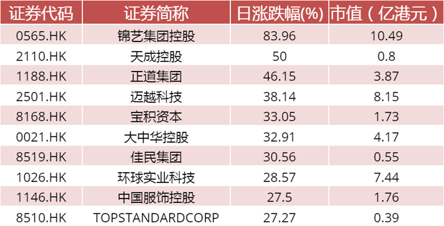 证券研究所排名(证券研究所排名榜)
