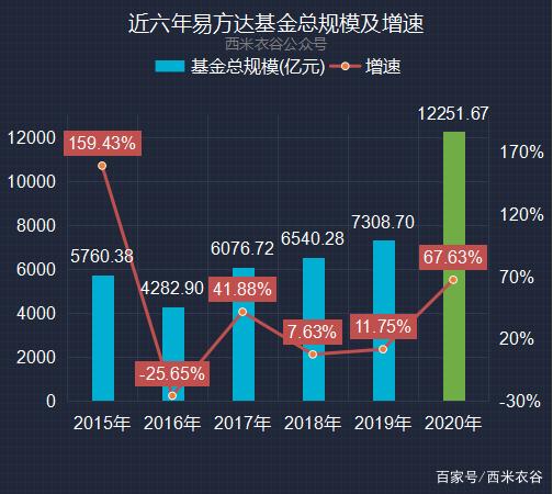 证券对比(证券交易所对比)