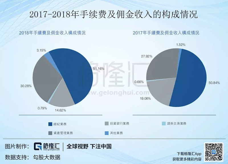 证券对比(证券 股票 区别)