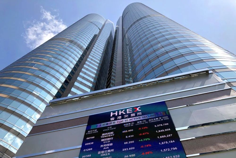 香港证券所(香港证券所交易时间)