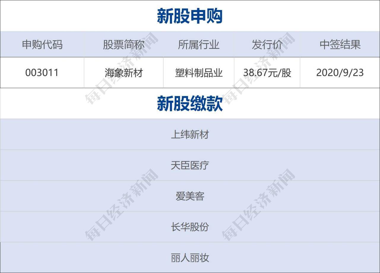 国联证券股(国联证券股票)