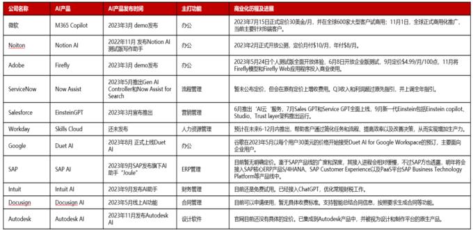 证券交易新空间(证券交易新空间平衡线)