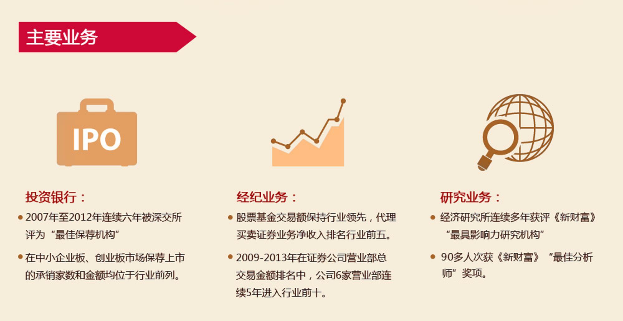 国信证券研究所(国信证券研究所地址)