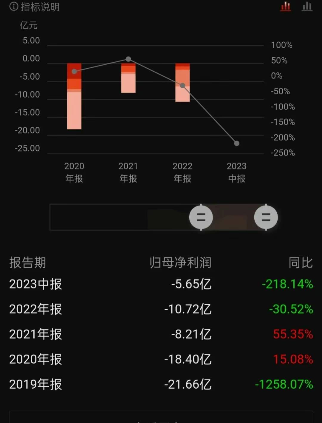 证券结算时间(证券资金结算时间)