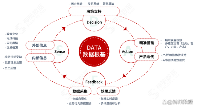 证券体系(中国证券市场的体系)