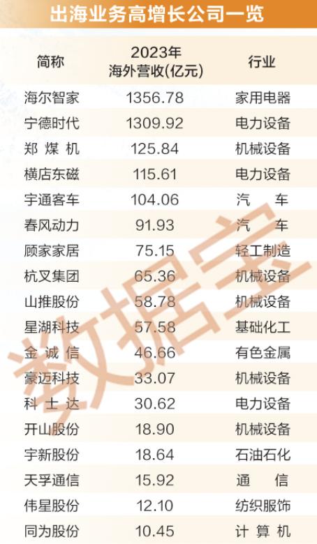 长江证券手机(长江证券手机版下载官方版下载)