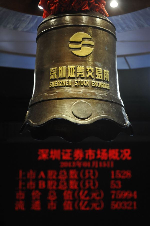 中国证券交易所(中国证券交易所成立时间)