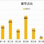 证券投资顾问业务考试(证券投资顾问业务考试时间)