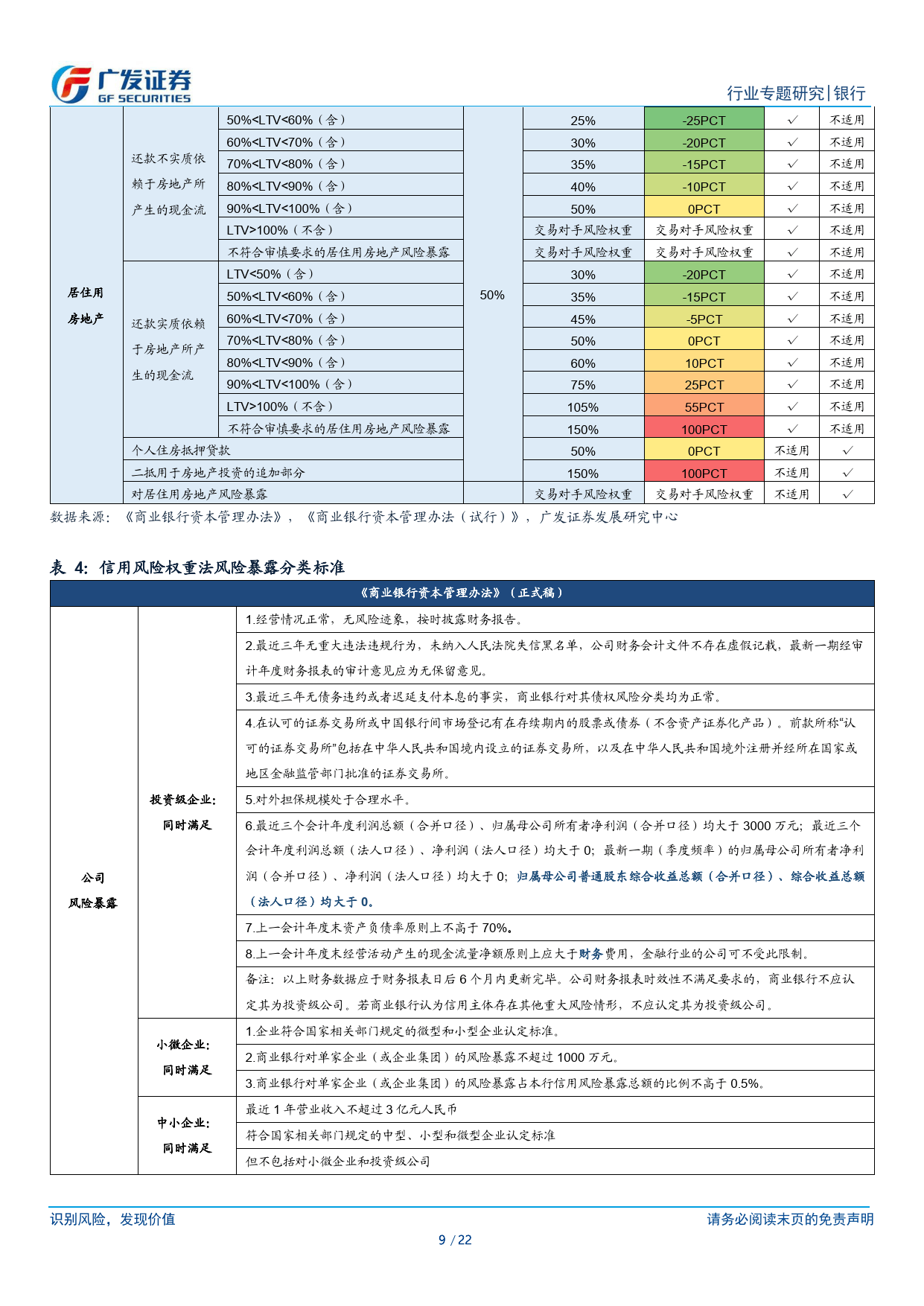 广发证券佣金是多少(广发证券佣金现在是多少)