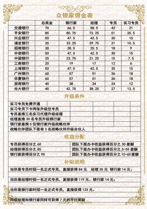 广发证券佣金是多少(广发证券佣金现在是多少)