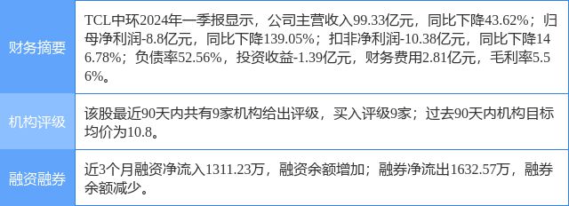 中信建投证券手机版(wwwcsc108com中信建投官网)