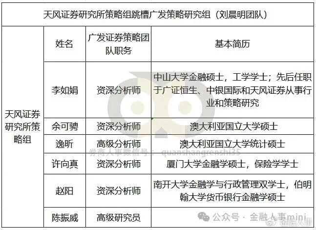 香港证券公司排名(香港证券公司排名榜)