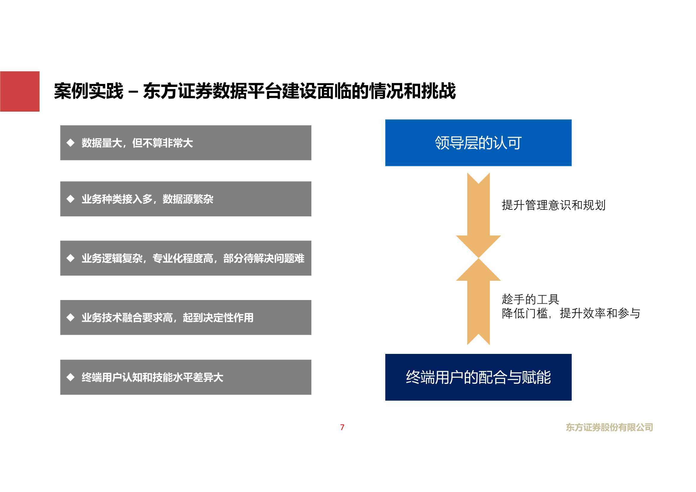 大数据证券(大数据证券应用原理和用途案例50秒视频)