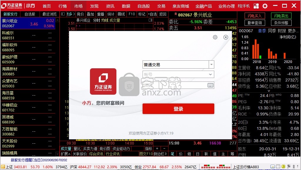 股票方证证券(方证证券怎么开户)