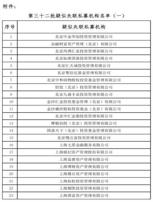 证券投资机构(证券投资机构有哪些)