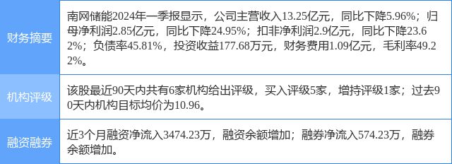 中原证券网站(中原证券网上营业厅)