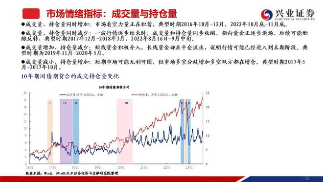 银行证券基金(银行证券基金哪个工作好)