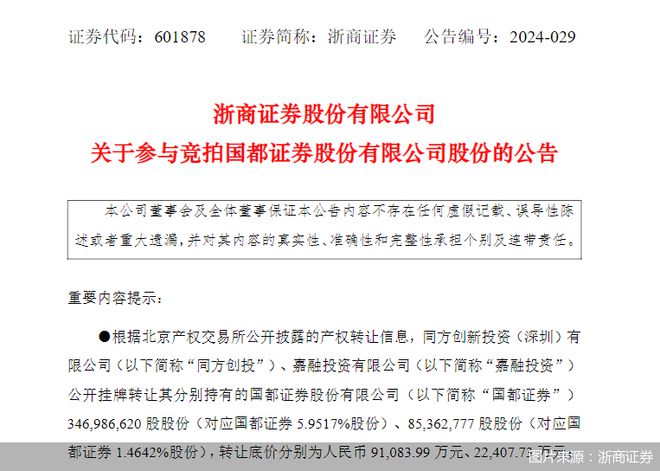 上海证券融(上海证券融资单一集中度)