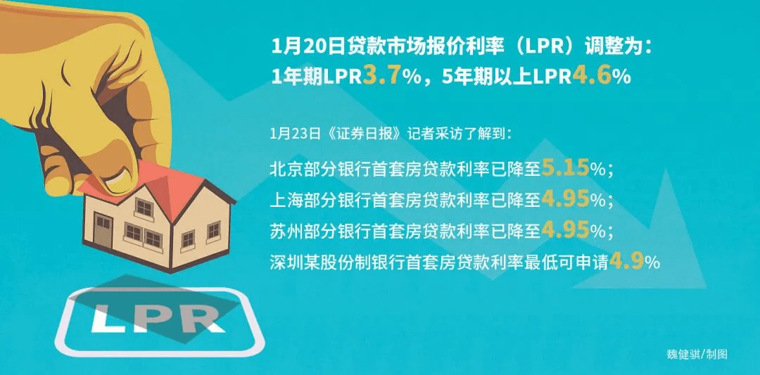 住房抵押证券(住房抵押证券化产品有什么)