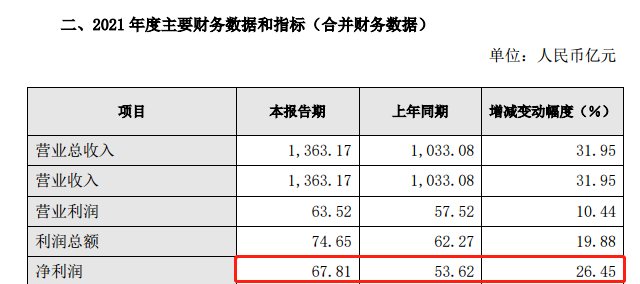 证券异地销户(证券公司异地销户)